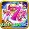 allan donald Casino Mega v4.9.7