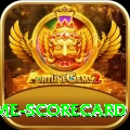 crictime scorecard VIP - Casino & Slots