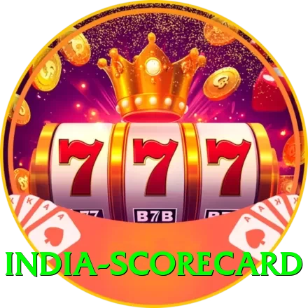 india scorecard Super Slots - 2